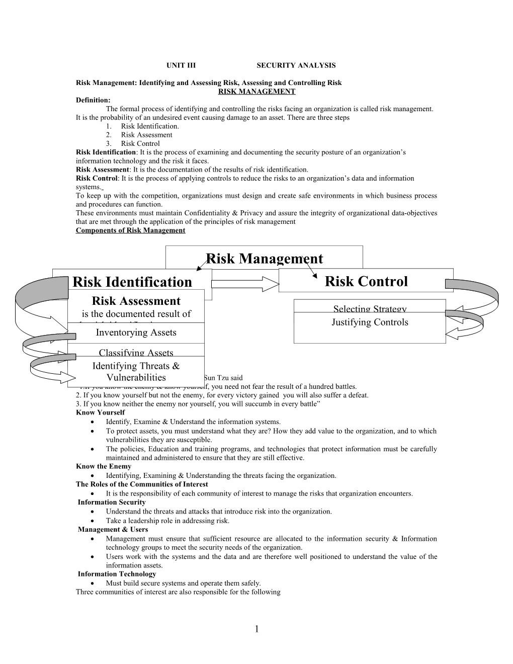 Risk Management: Identifying and Assessing Risk, Assessing and Controlling Risk