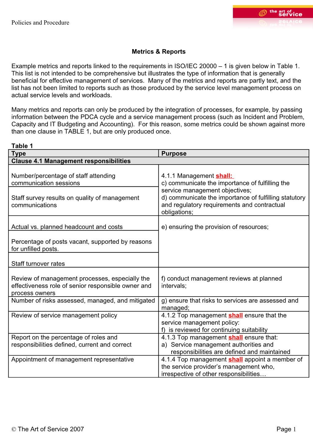 Policies and Procedure