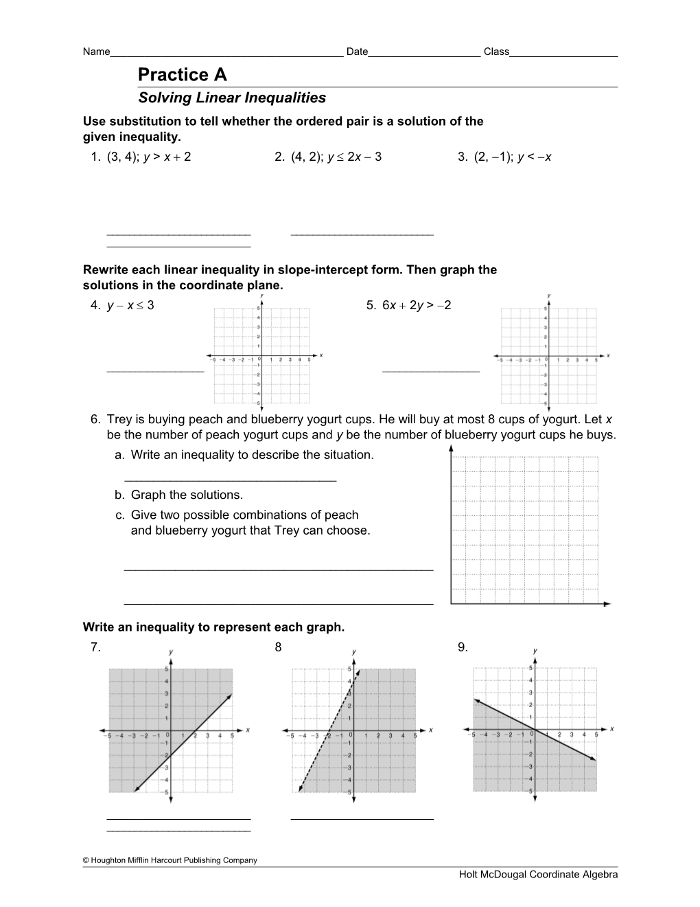 Use Substitution to Tell Whether the Ordered Pair Is a Solution of the Given Inequality