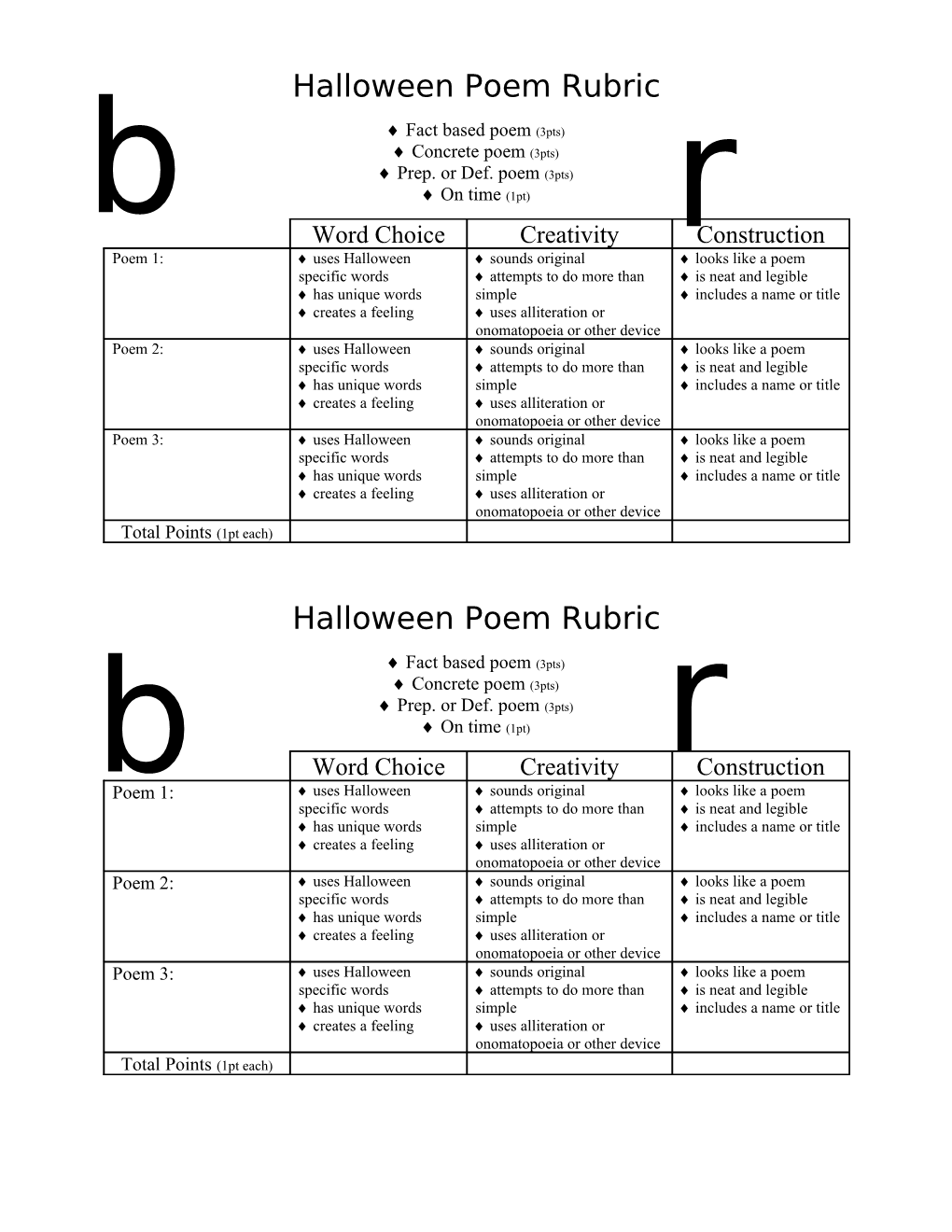 Halloween Poem Rubric