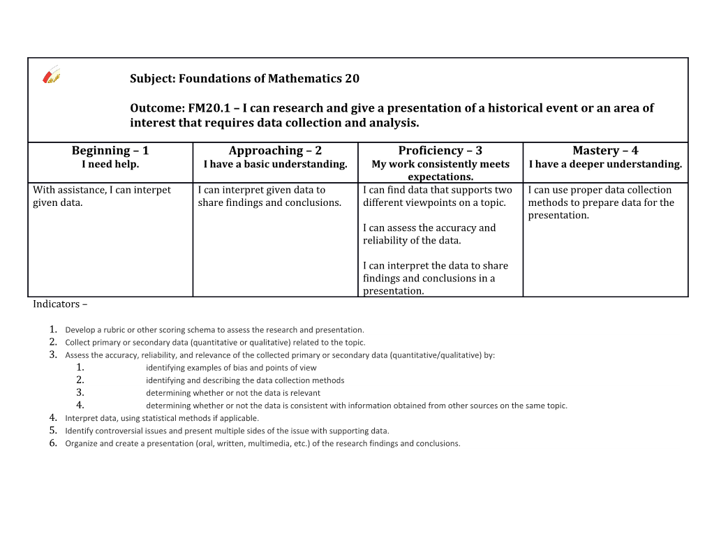 Develop a Rubric Or Other Scoring Schema to Assess the Research and Presentation