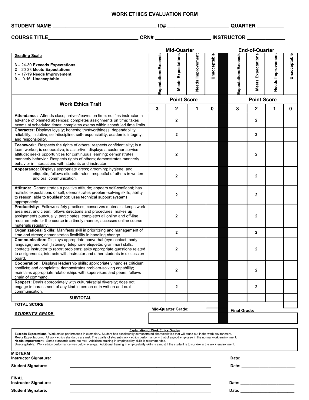 Work Ethics Evaluation Form