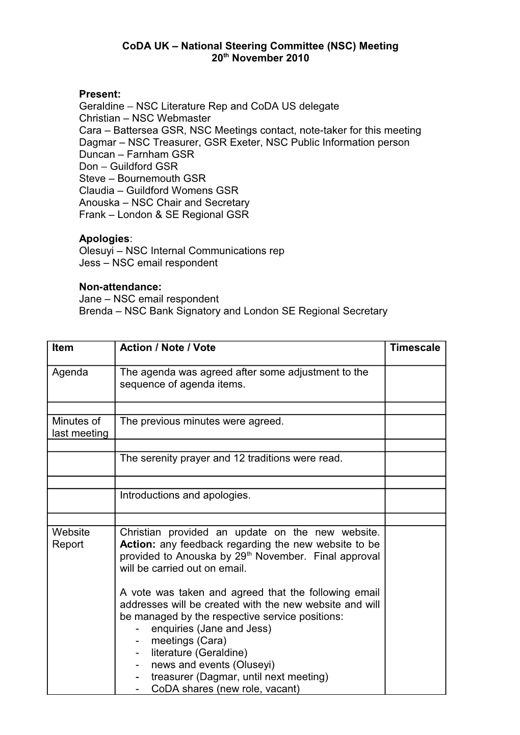 Drawdown of Access Rights from NLL AO to LOROL TAC