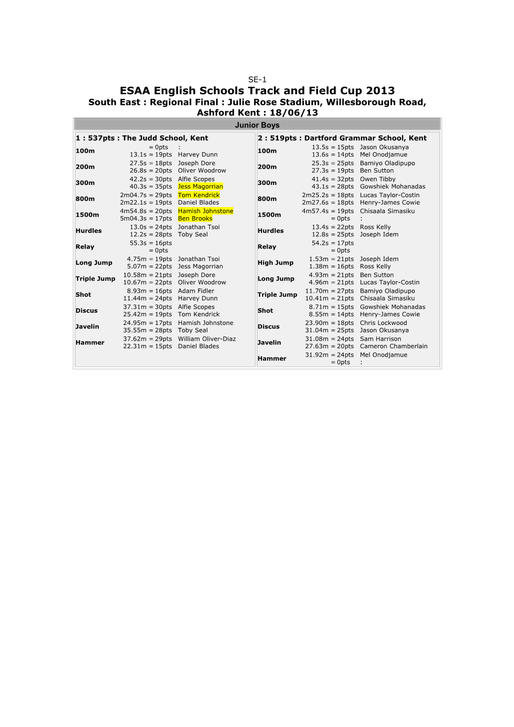 SE-1 ESAA English Schools Track and Field Cup 2013 South East : Regional Final : Julie