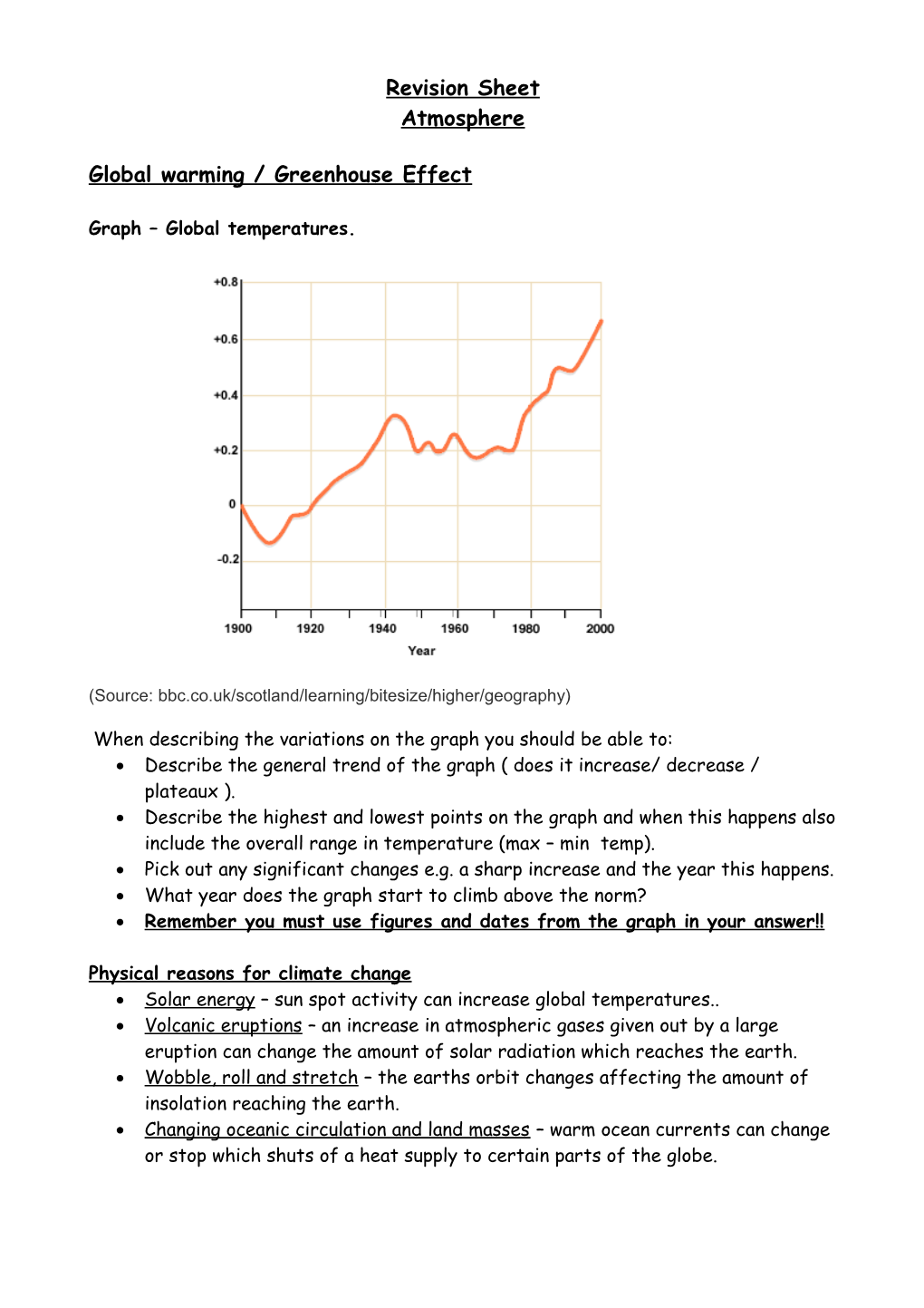 Global Warming / Greenhouse Effect