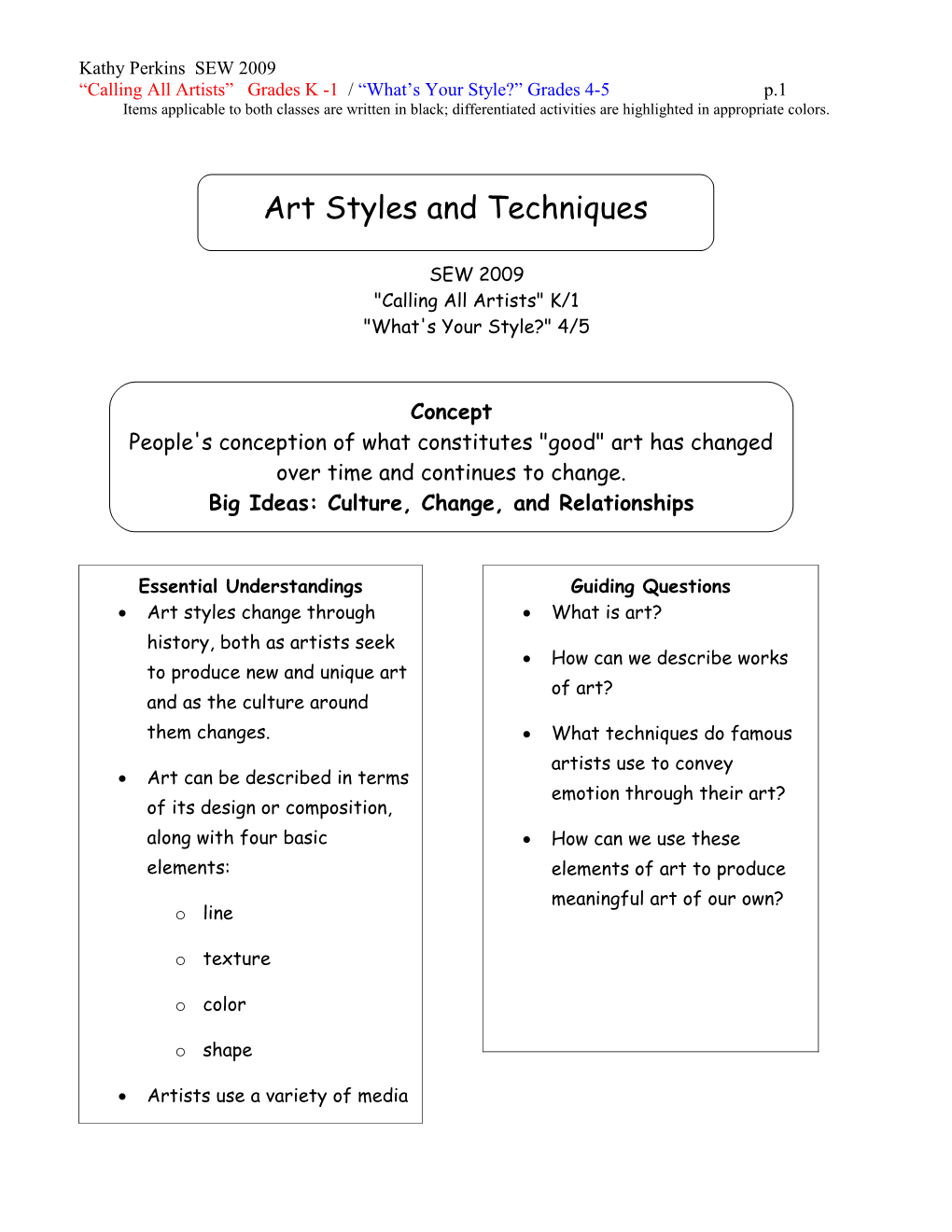 Calling All Artists Grades K -1 / What S Your Style? Grades 4-5 P.4