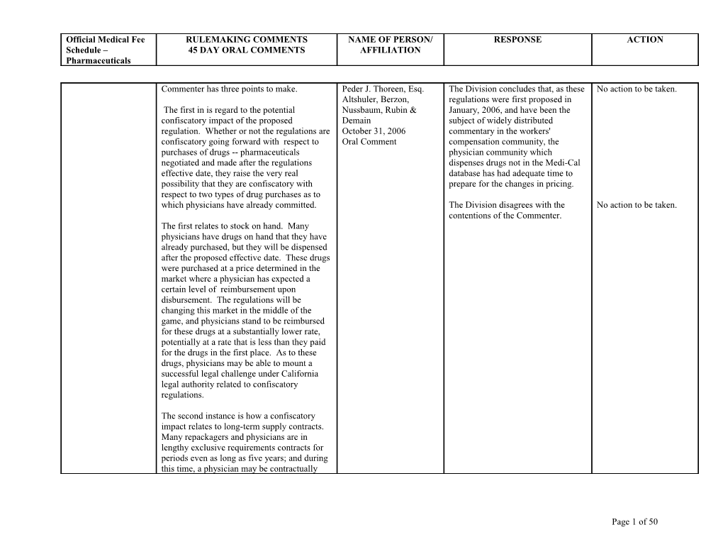 Independent Medical Review Regulations s1