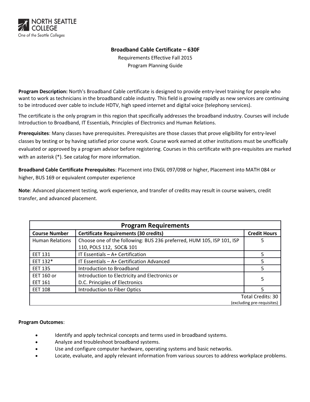 Broadband Cable Certificate 630F Requirements Effective Fall 2015 Program Planning Guide