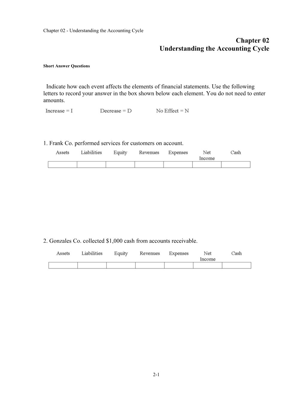 Chapter 02 Accounting for Accruals