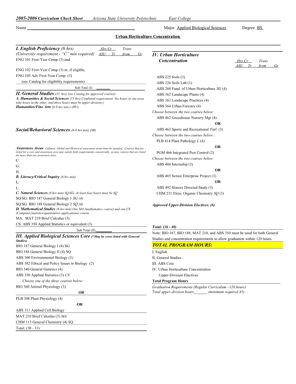 1996-1998 Curriculum Check Sheet Arizona State University/East (Williams Field) School