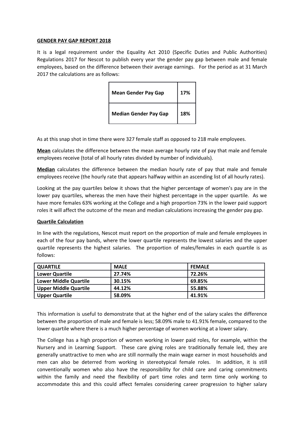 Gender Pay Gap Report 2018