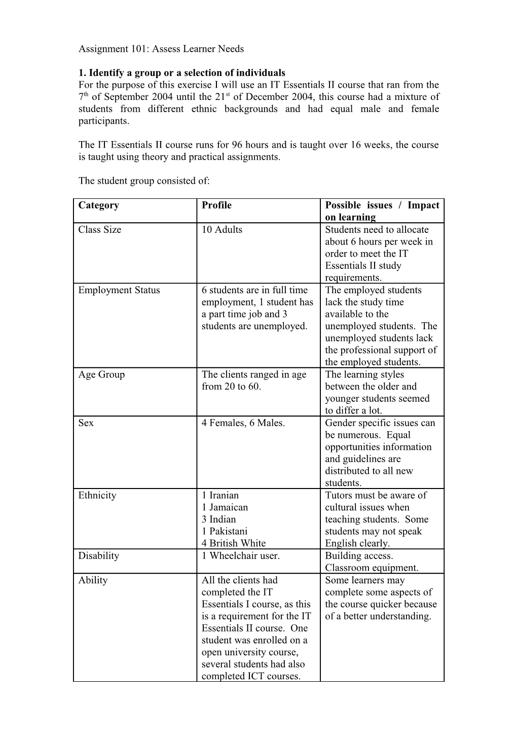 Assignment 101: Assess Learners Needs