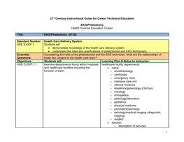 21St Century Instructional Guide for Career Technical Education