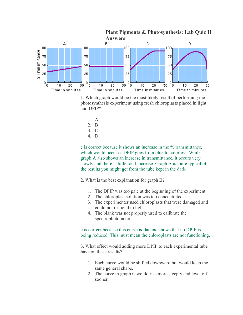 Photosynthesis: Lab Quiz II Answers