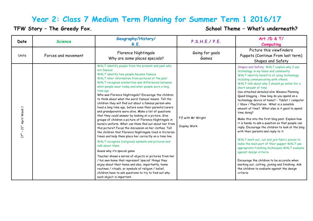 Year 2: Class 7 Medium Term Planning for Summer Term 1 2016/17
