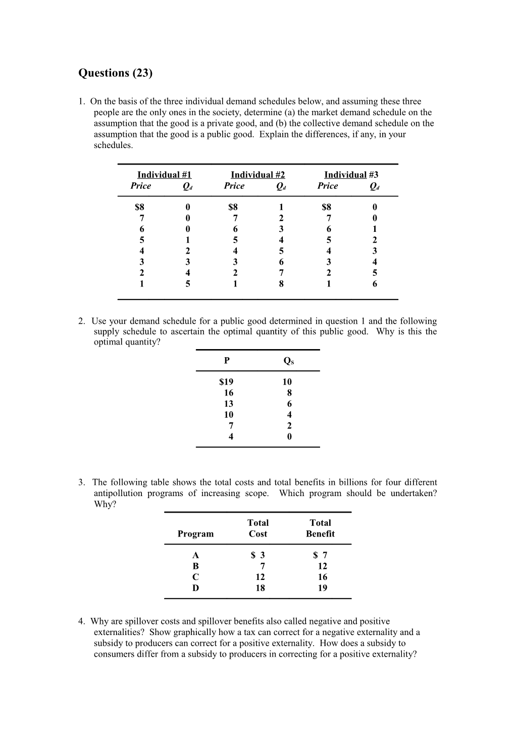 2. Use Your Demand Schedule for a Public Good Determined in Question 1 and the Following