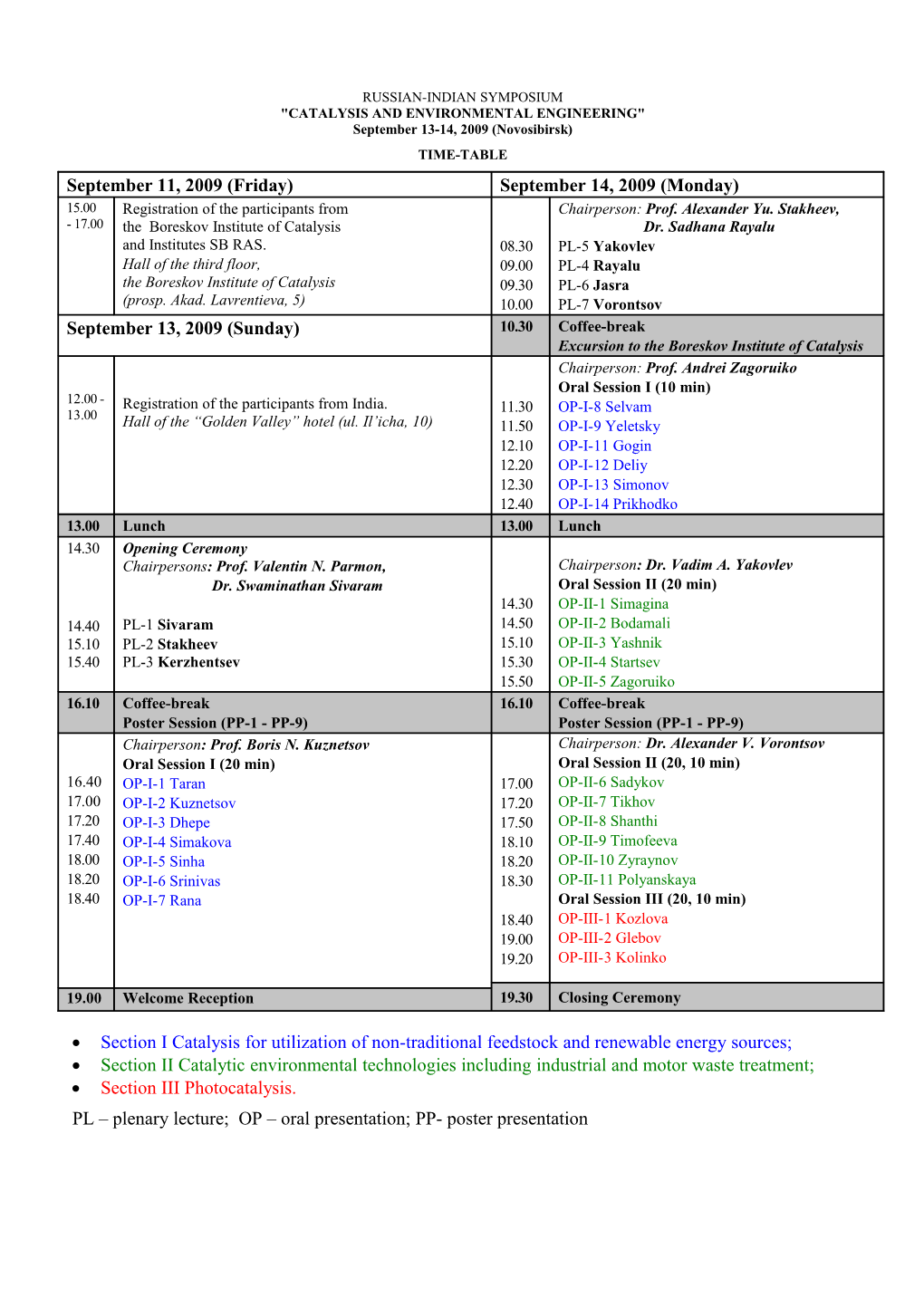 Symposium Carbocat-II