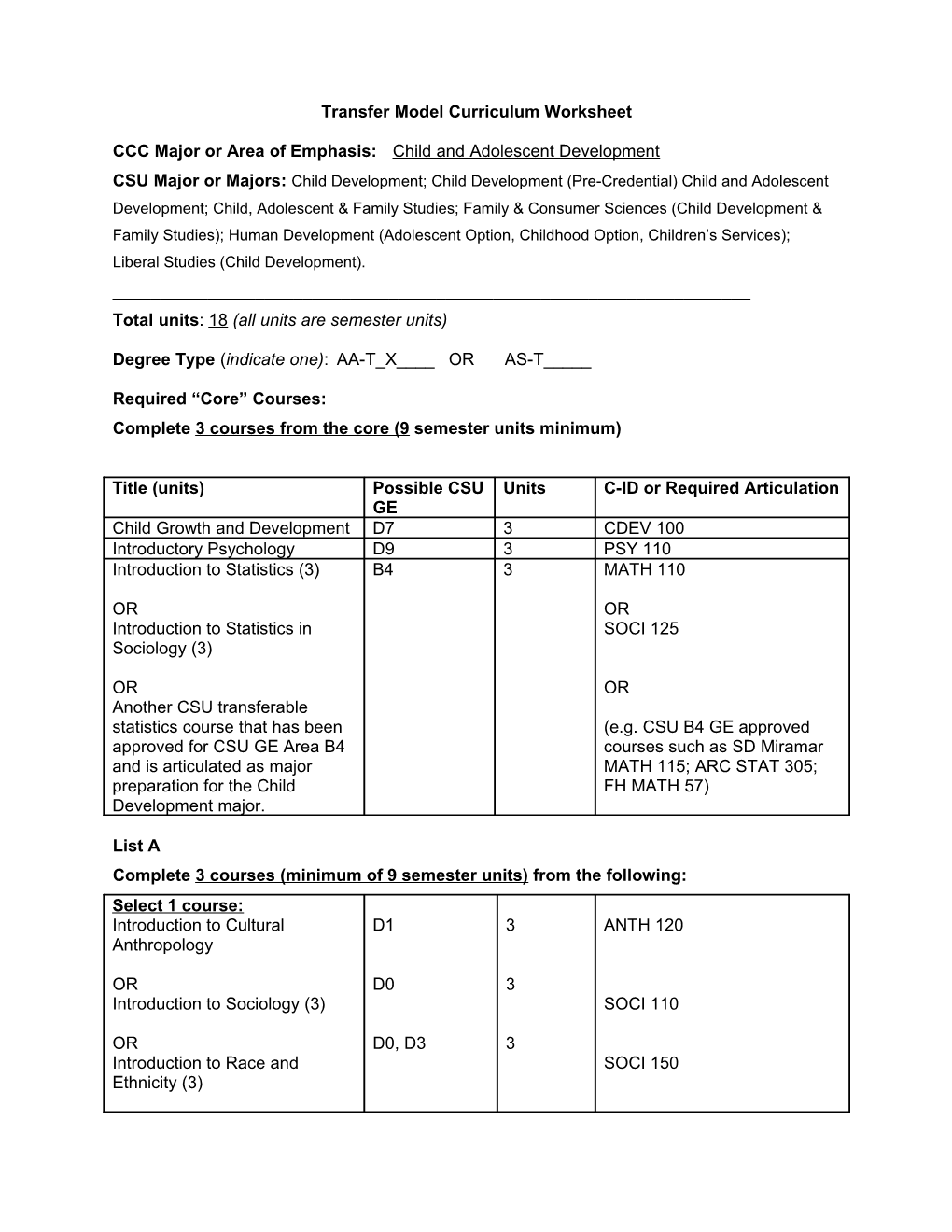 Transfer Model Curriculum Worksheet