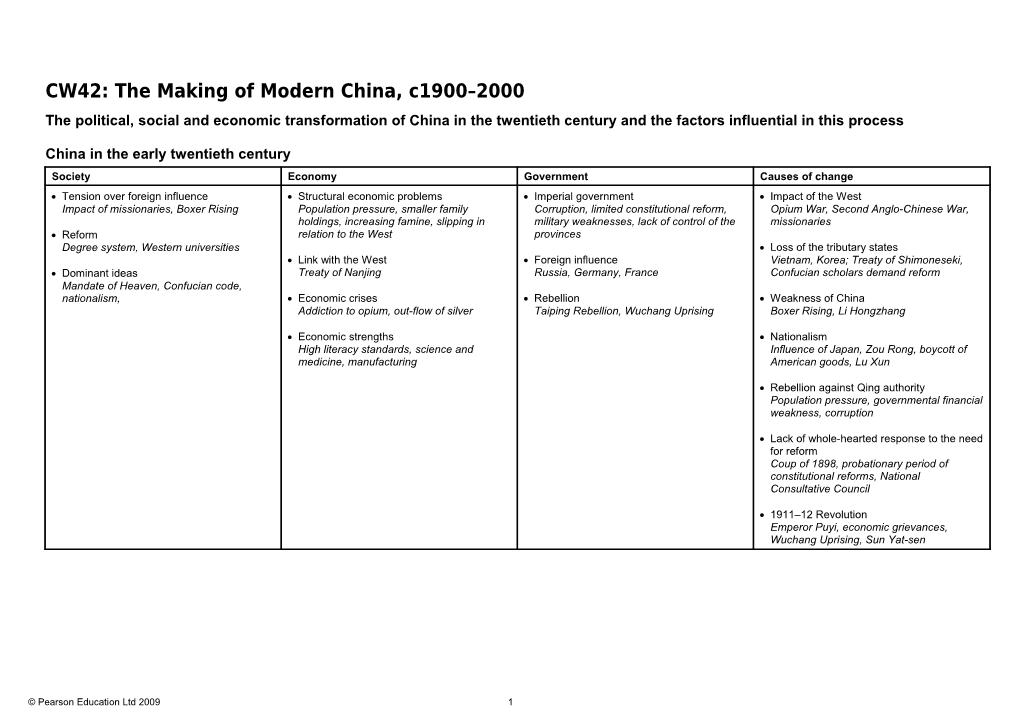 CW42: the Making of Modern China, C1900 2000