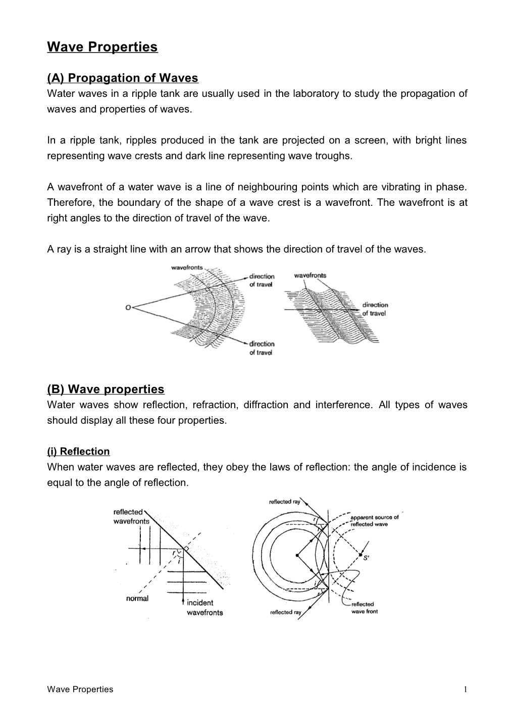 (A) Propagation of Waves