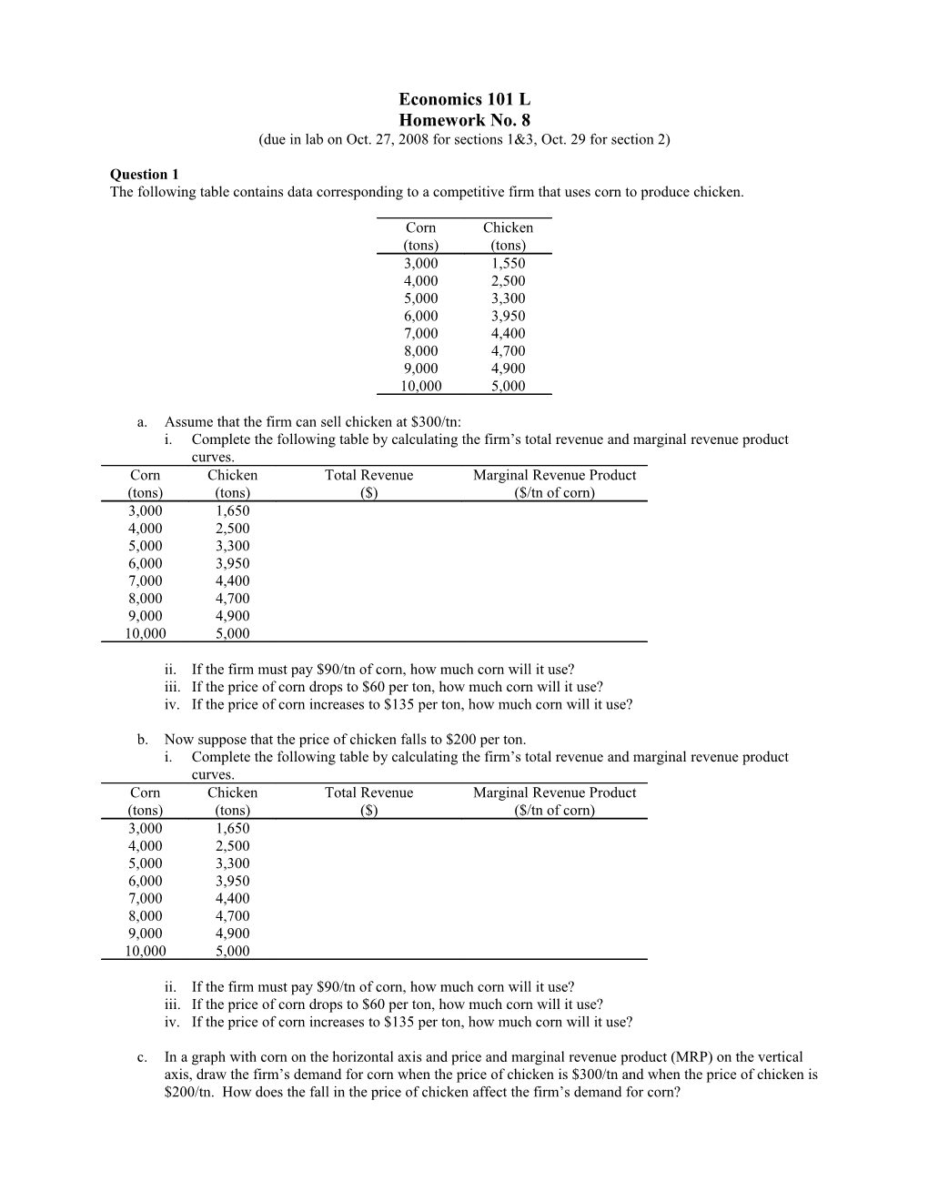 A. Assume That the Firm Can Sell Chicken at $300/Tn