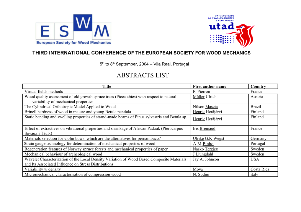 ESWM 2004, UTAD, Accepted Abstracts List