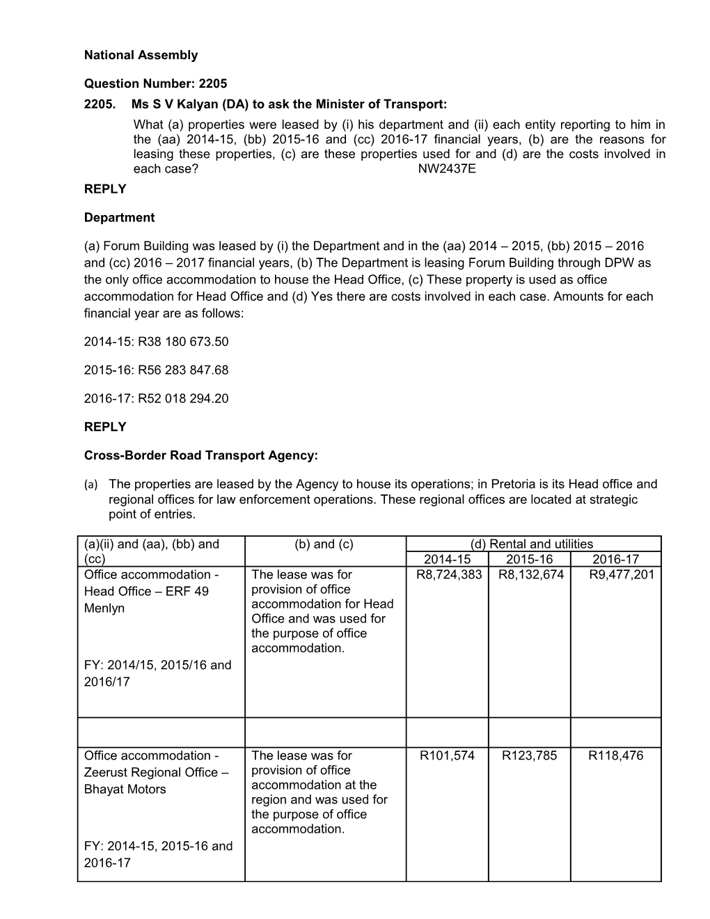 2205.Ms S V Kalyan (DA) to Ask the Minister of Transport