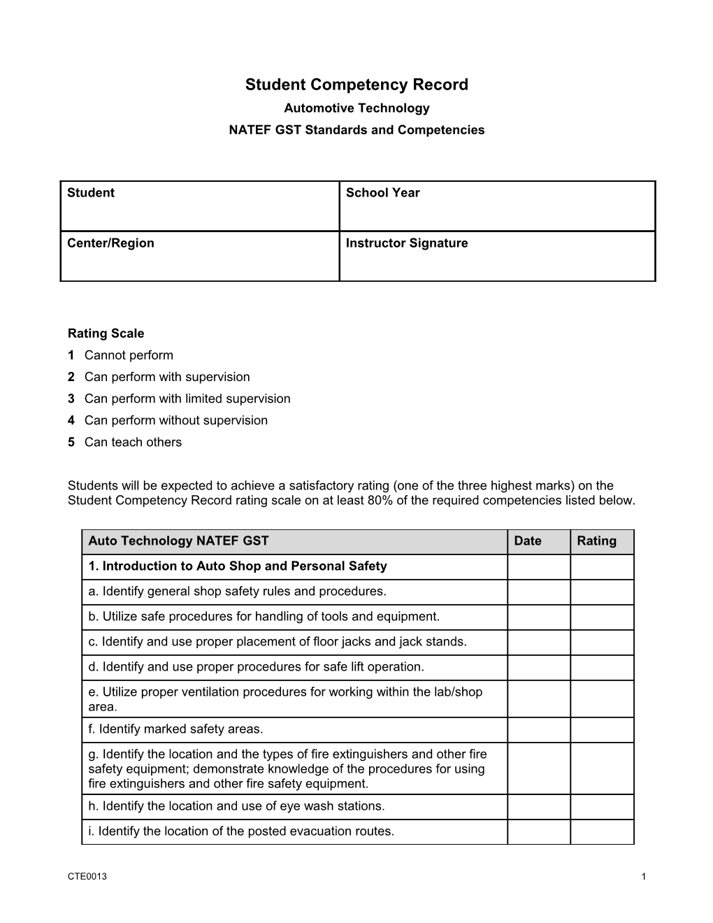 Student Competency Record s2