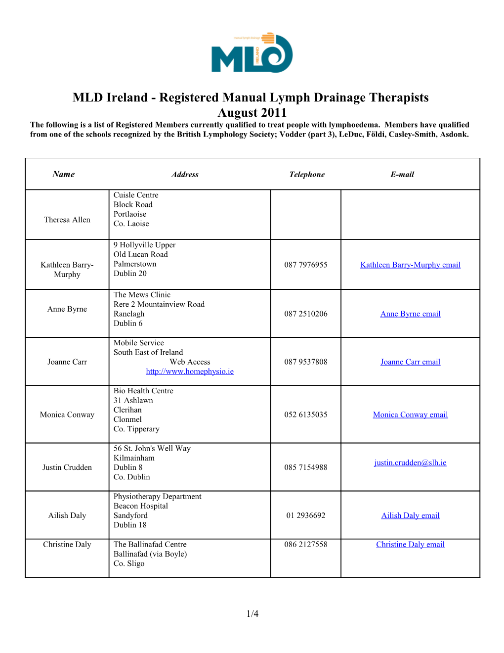 MLD Ireland - Registered Manual Lymph Drainage Therapists August 2006