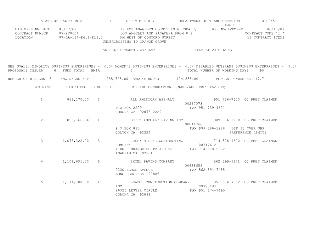 State of California B I D S U M M a R Y Department of Transportation Bid245 s1