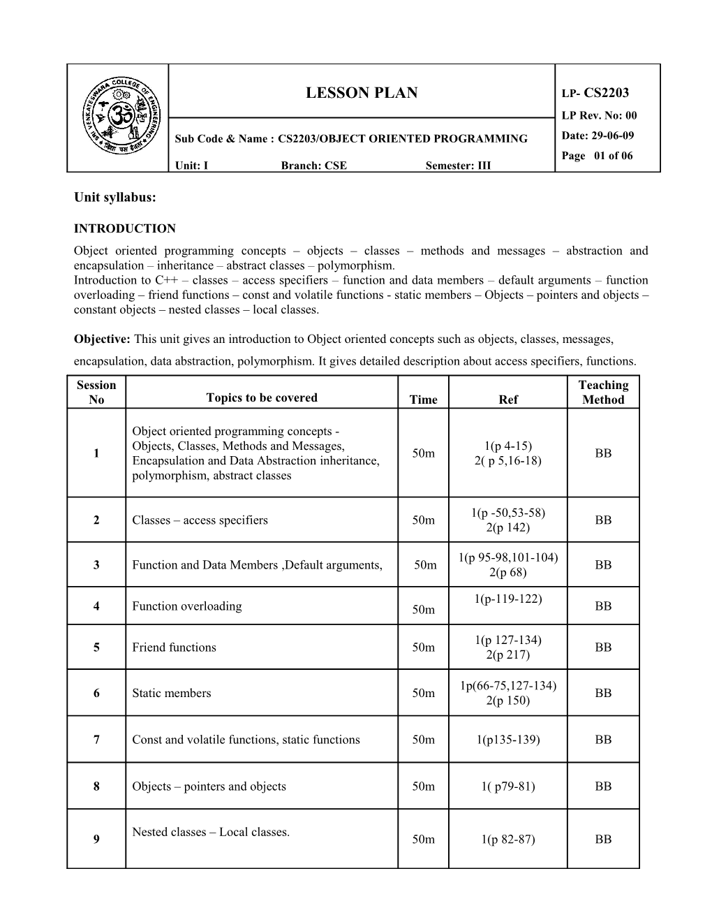 Unit Syllabus