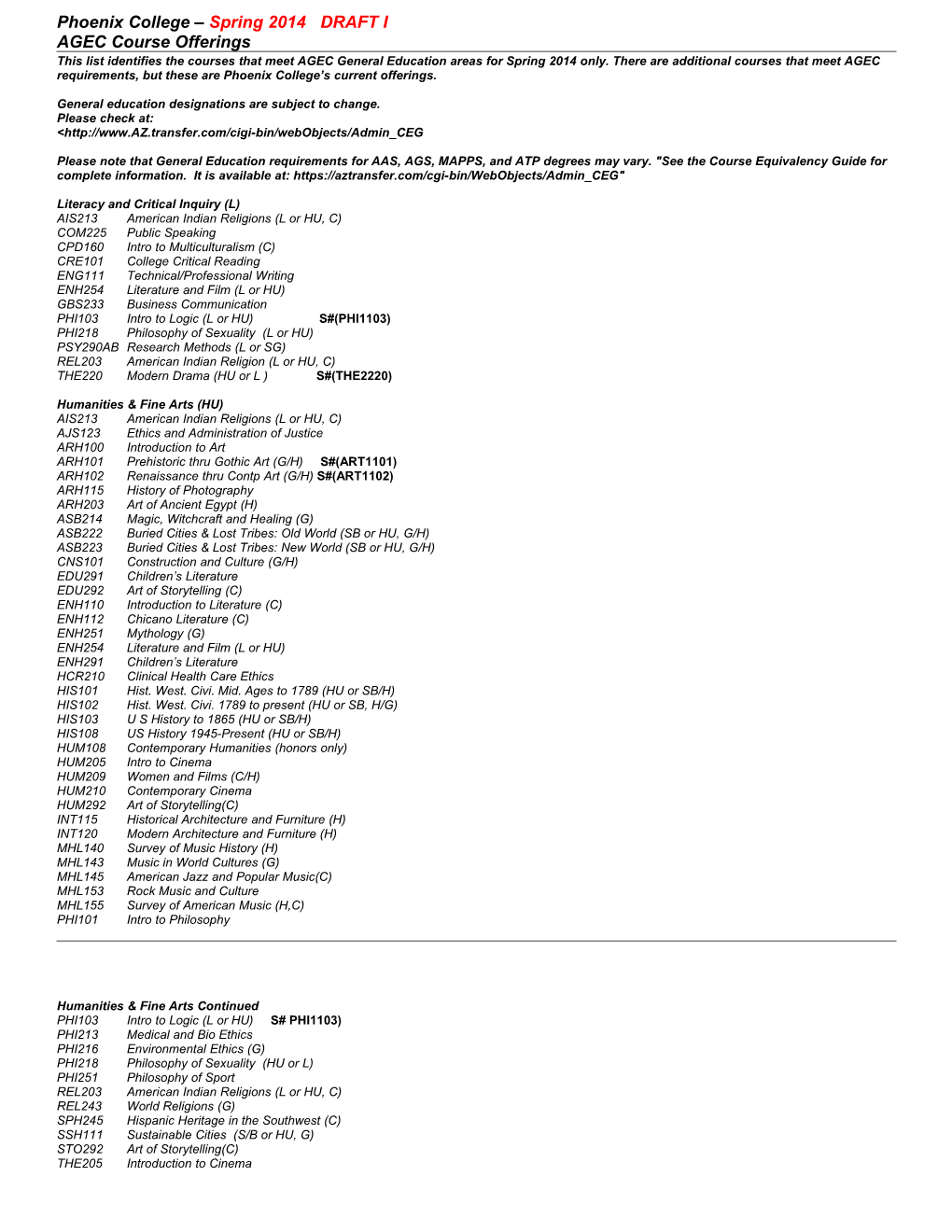 Phoenix College Spring 2014 DRAFT I