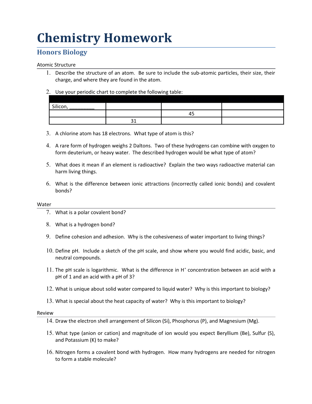 Honors Biology