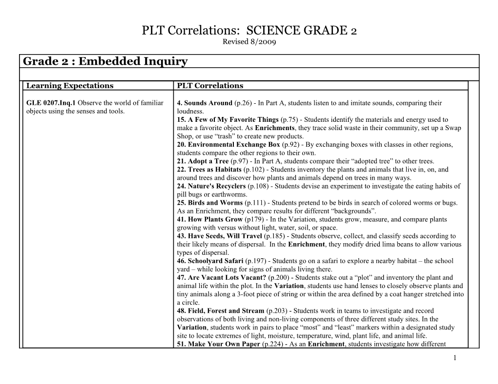 CENTS Correlations: LANGUAGE ARTS GRADE 8