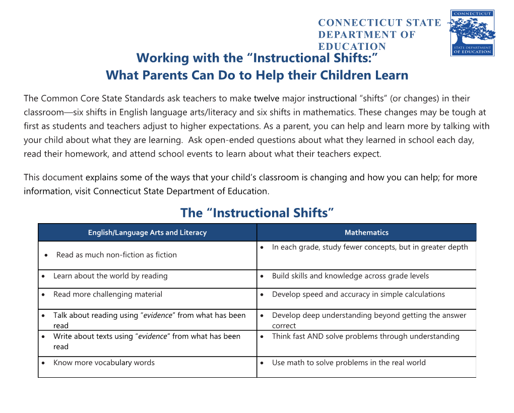 Working with the Instructional Shifts: What Parents Can Do to Help Their Children Learn