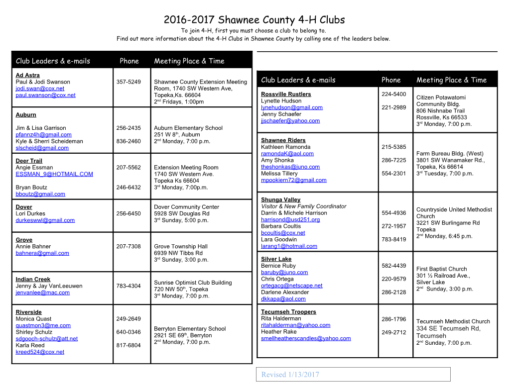 To Join 4-H, First You Must Choose a Club to Belong To