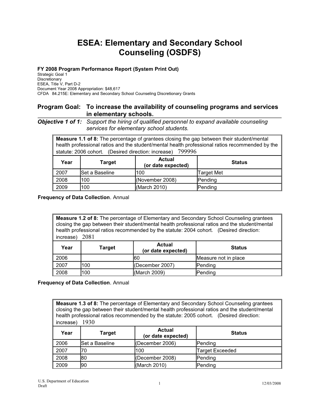 OSDFS ESEA: Elementary and Secondary School Counseling (MS Word)