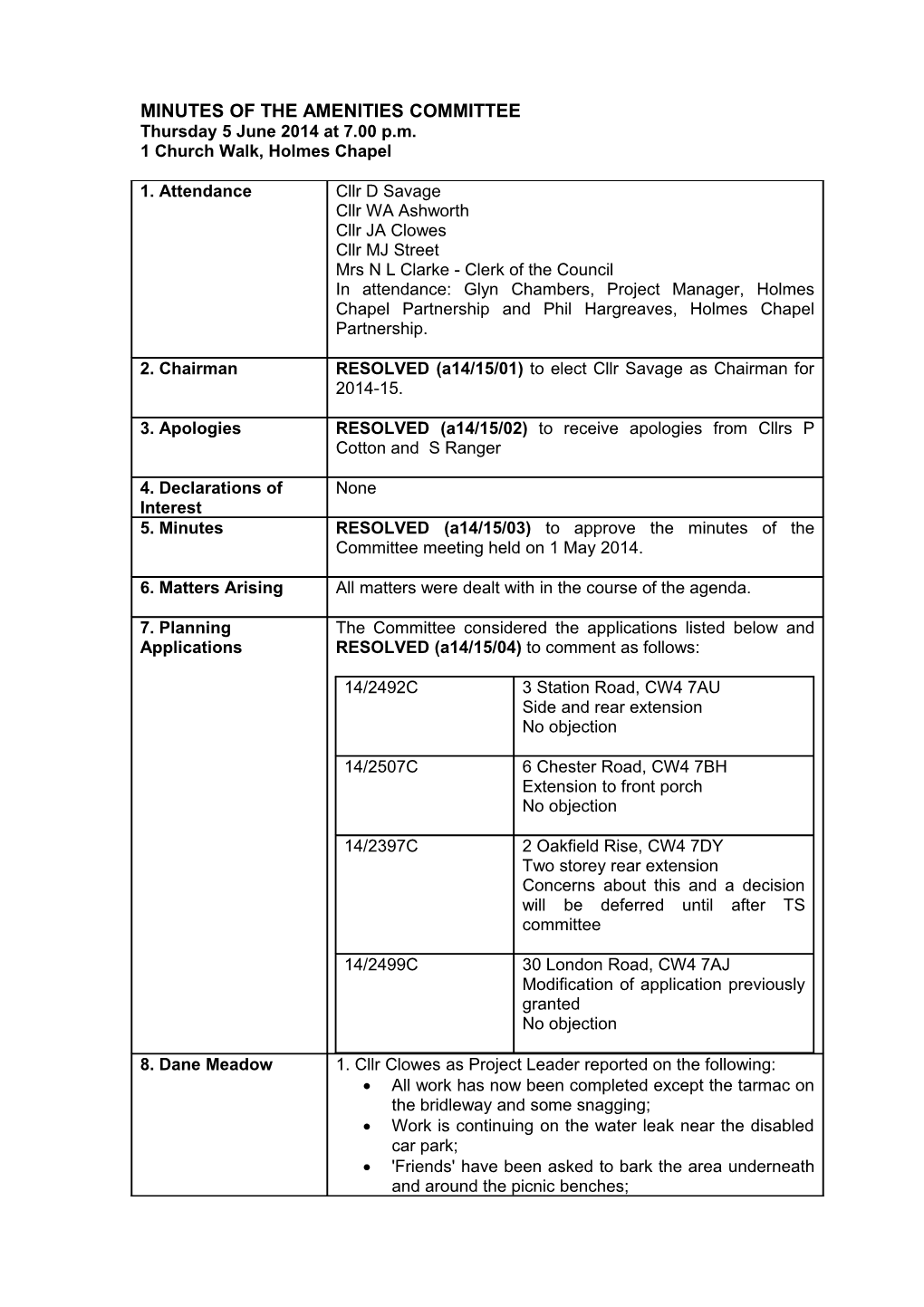 Minutes of the Planning Committee