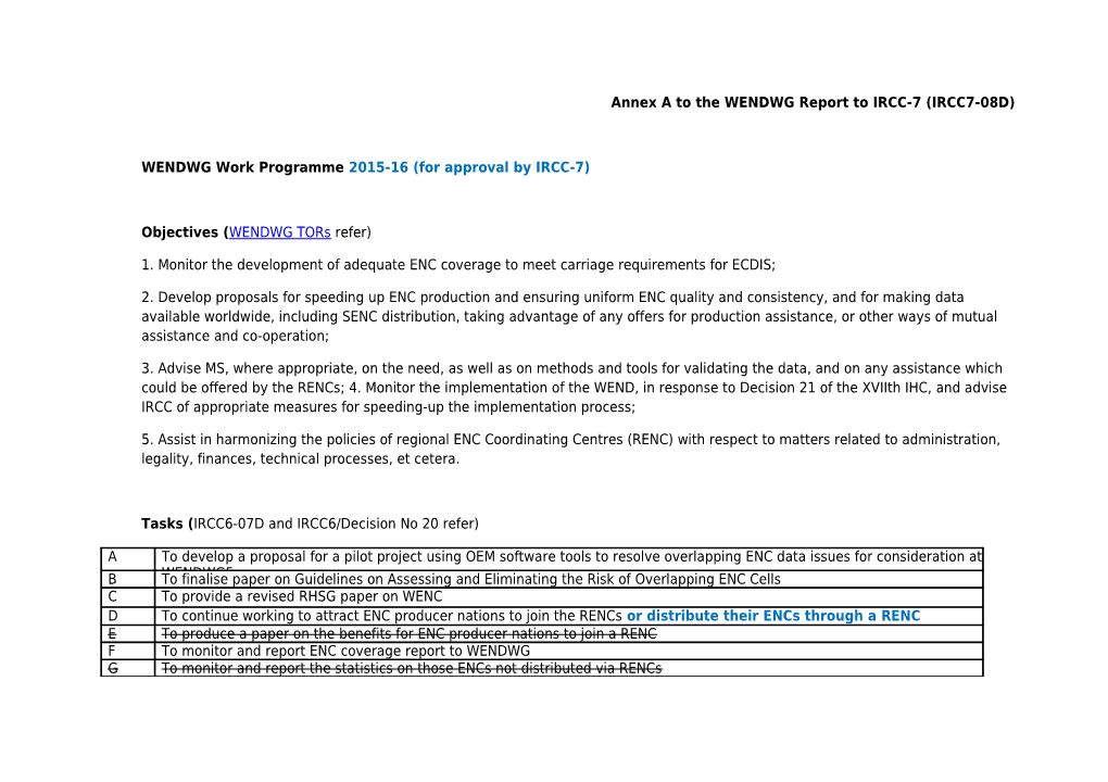 Annex a to the WENDWG Report to IRCC-7 (IRCC7-08D)