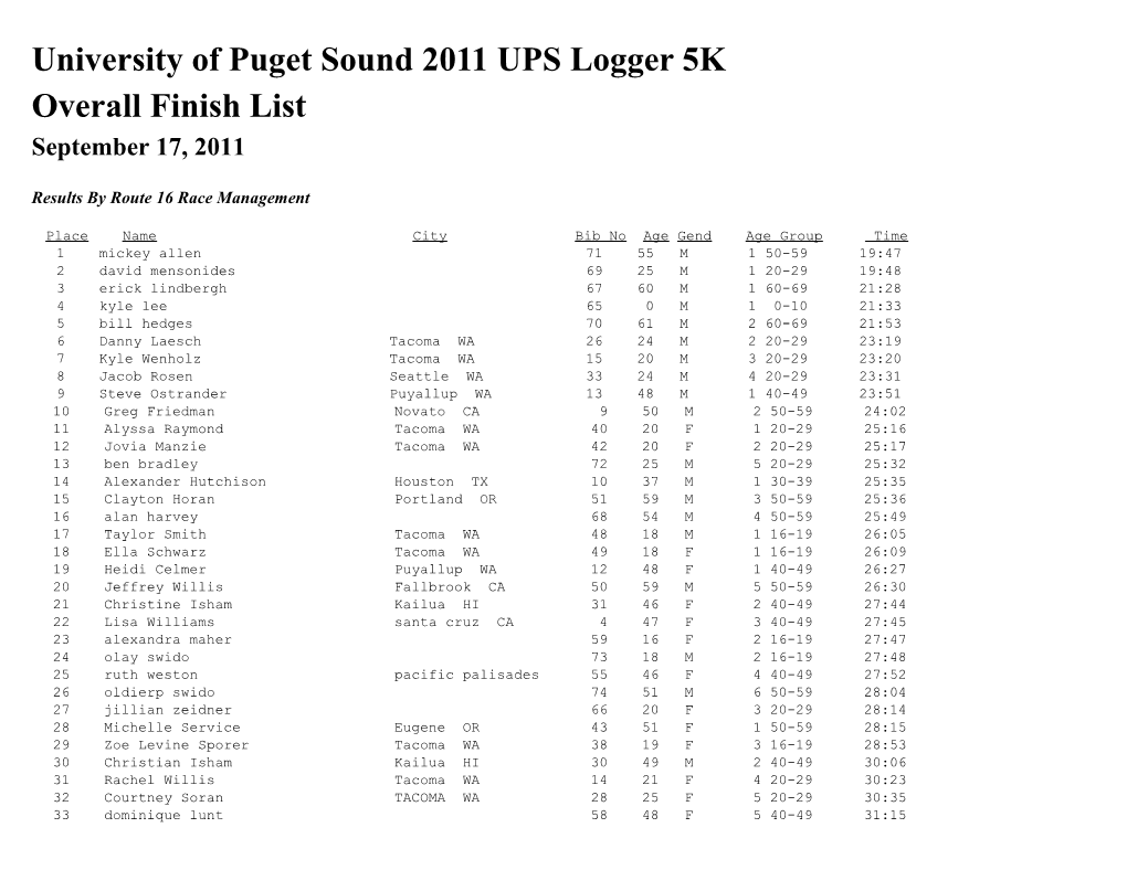 University of Puget Sound 2011 UPS Logger 5K