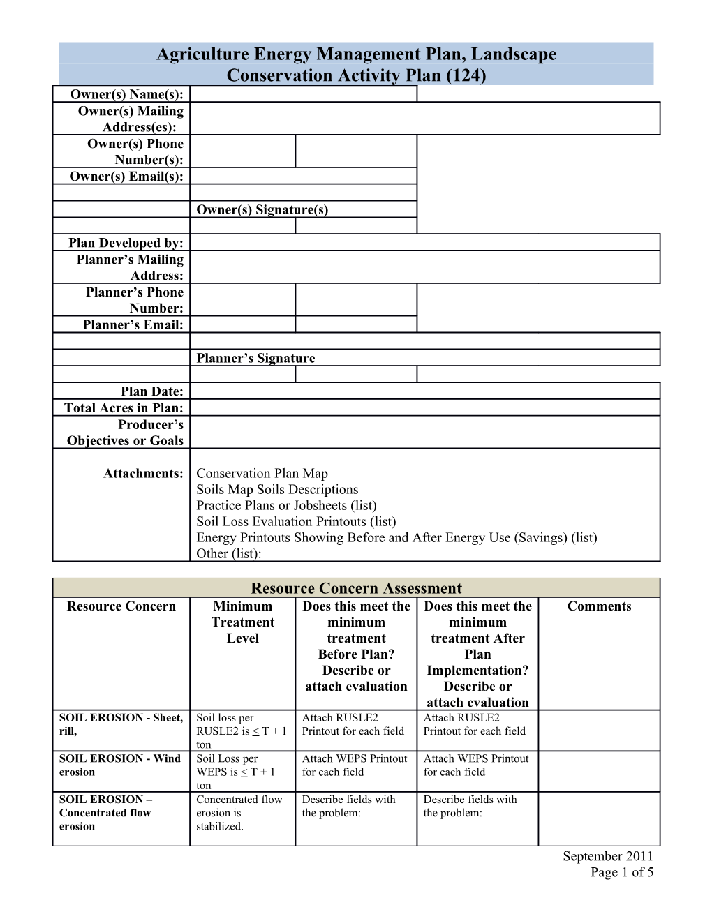 Agriculture Energy Management Plan, Landscape