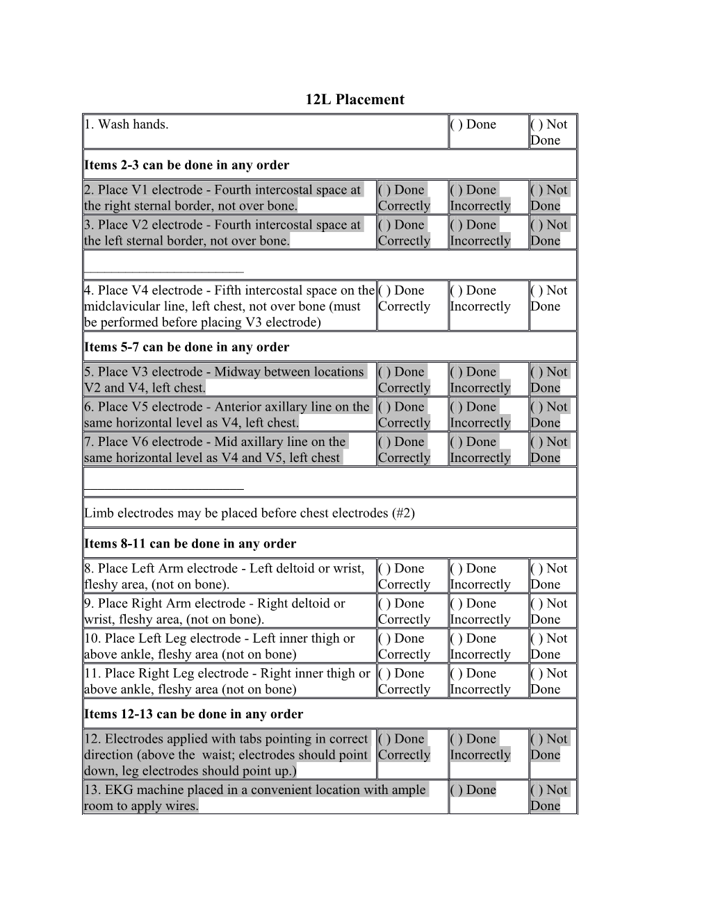 ABG (Arterial Blood Gas)