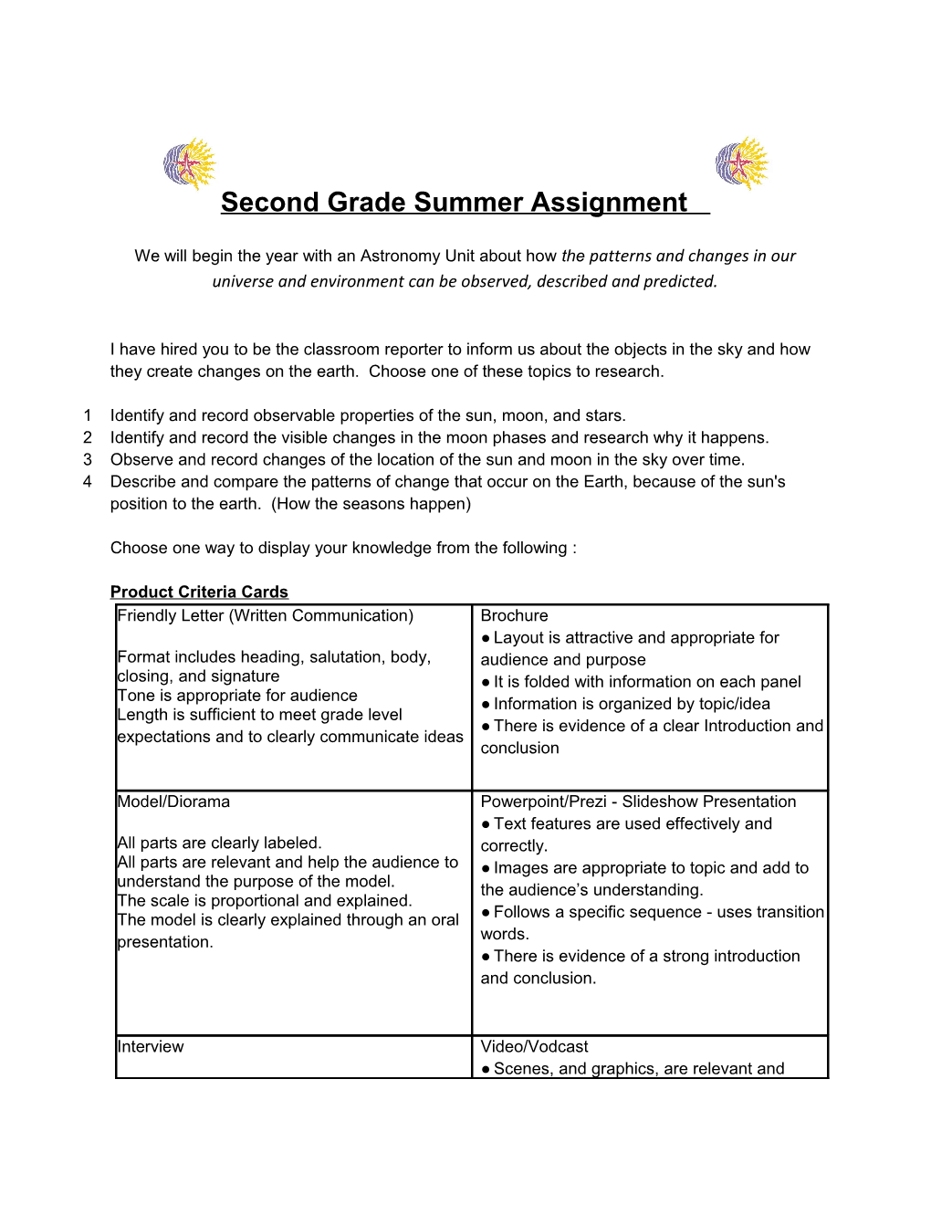 2Nd Grade Summer Assignment