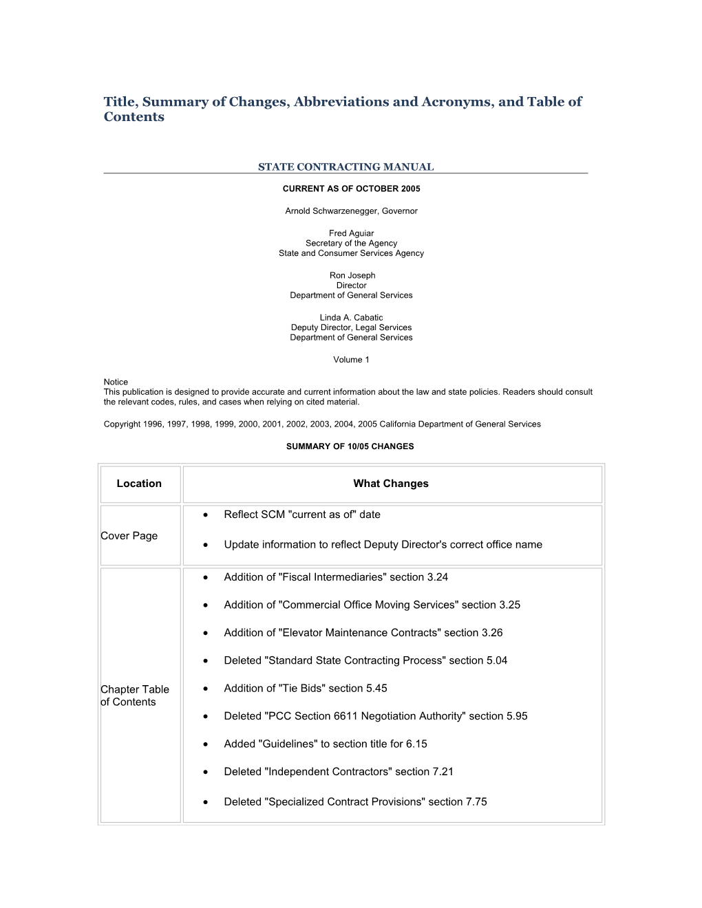 Title, Summary of Changes, Abbreviations and Acronyms, and Table of Contents