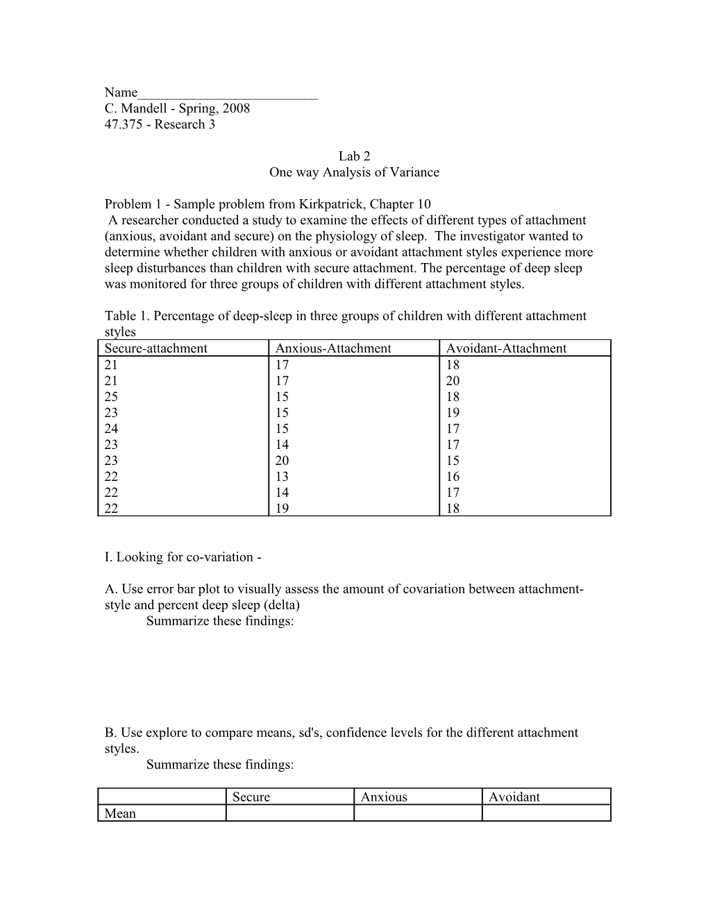 One Way Analysis of Variance