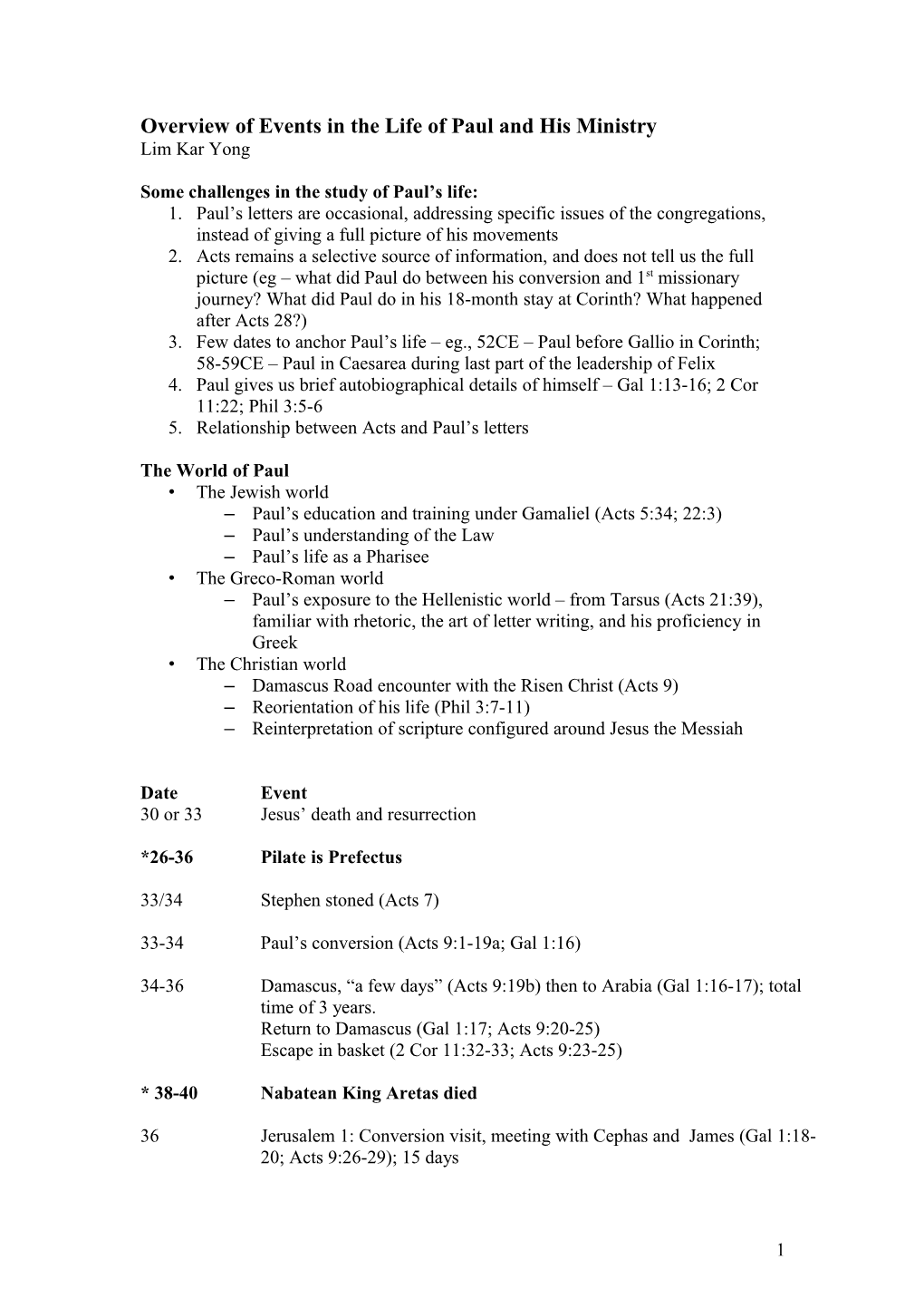 Overview of Events for Paul S Ministry