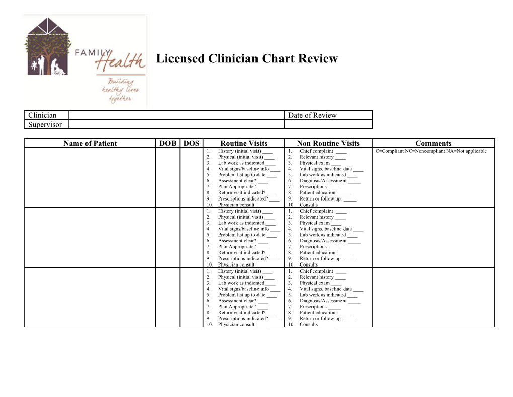 Licensed Clinician Chart Review