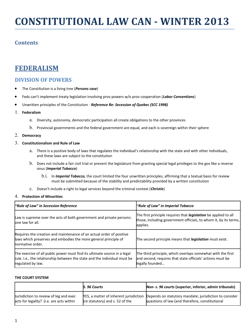 Constitutional Law Can - Winter 2013