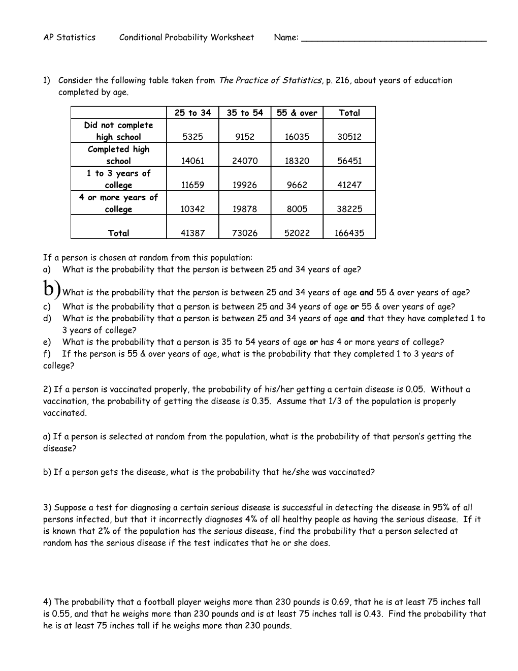 Conditional Probability Examples