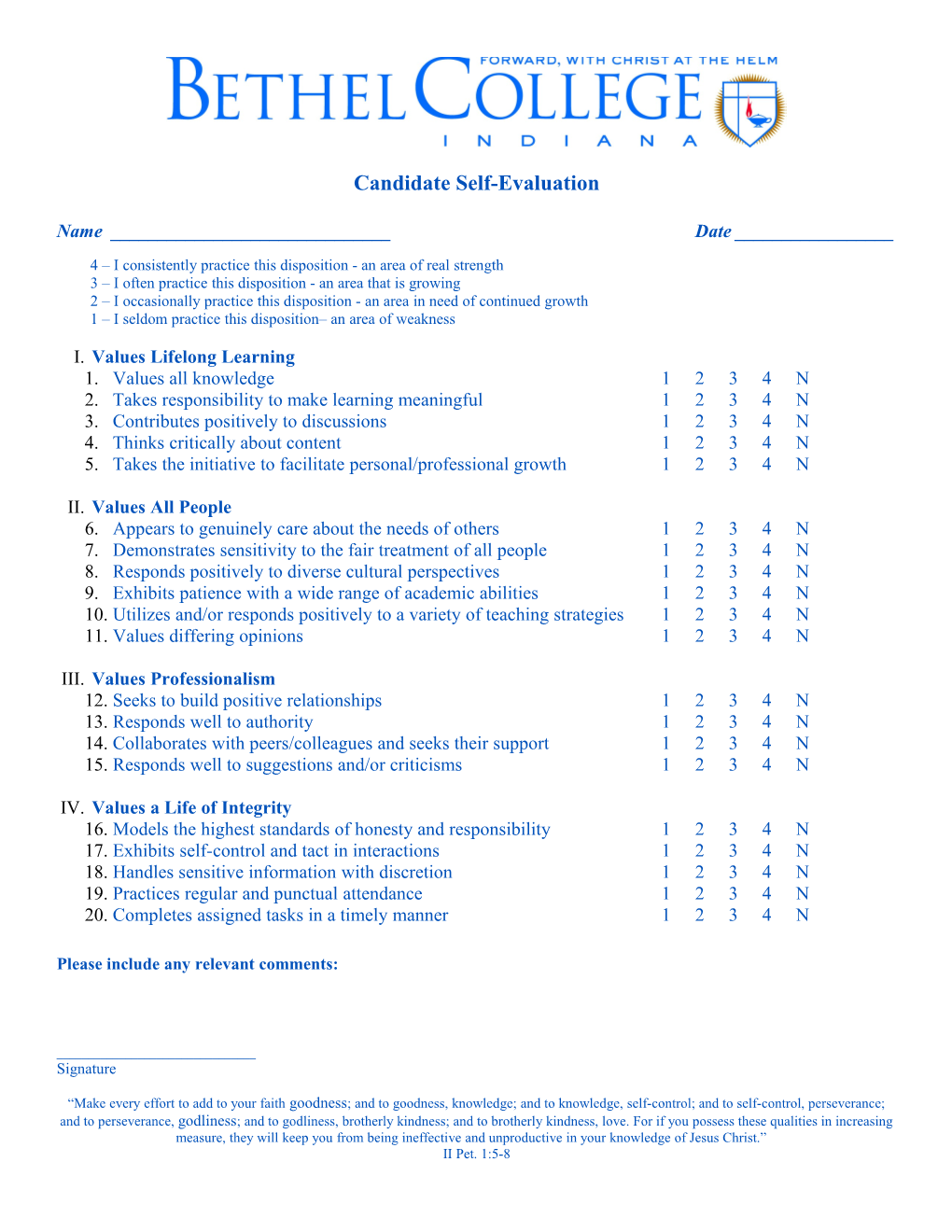 Professional Dispositions Assessment Report